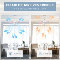 HOMCOM Ventilador de Techo con Luz 34W Ø82,5 cm Motor DC con 6 Aspas Reversibles Mando a Distancia y Temporizador Multicolor(m-4)