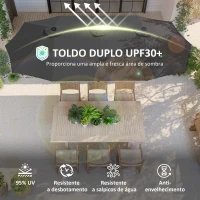 Outsunny Chapéu de Sol Duplo 4x2,2 m Chapéu de Sol para Jardim com Manivela Manual Impermeável e Proteção UV30+ Cinza Escuro(m-4)