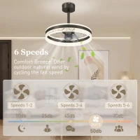 HOMCOM Ceiling Fan with LED Light and Remote - Black(m-5)