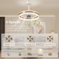 HOMCOM Ceiling Fan with LED Light and Remote - Gold Tone(m-5)