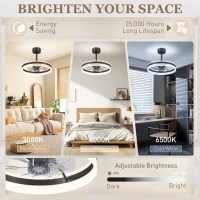 HOMCOM Ceiling Fan with LED Light and Remote - Black(m-4)