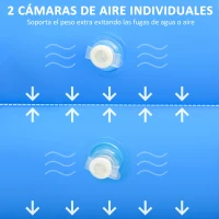 Outsunny Piscina Hinchable Rectangular 1.300 Litros 262x176x56 cm para 1-2 Personas Piscina Inflable Familiar para Adultos y Niños en Jardín Patio Exterior Azul(m-7)