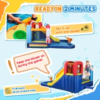 AIYAPLAY 5 in 1 Bouncy Castle for Children with 550W Blower, Water Slide, Splash Pool, Jumping Area, Climbing Wall, Cannon(m-7)