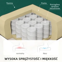 HOMCOM 2-osobowa sofa kanapa sofa tapicerowana meble wypoczynkowe szeroka ciemnozielona(m-5)
