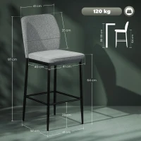 HOMCOM Conjunto de 2 Bancos de Bar Bancos Altos de Cozinha com Encosto e Apoio para os Pés Estofados em Veludo 41x52x97 cm Cinza(m-3)