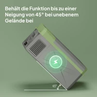 Outsunny 16,3L Lodówka Kompressorowa Elektryczna z Funkcją ECO Szary+Zielony(m-7)