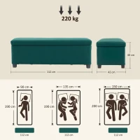 HOMCOM Banc de rangement bout de lit en velours côtelé avec couvercle, pour salon, chambre, entrée, 112 x 42 x 40 cm, vert(m-3)