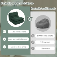 HOMCOM Fauteuil paresseux chauffeuse 1 place en mousse monobloc ultra haute densité, charge 200 Kg, 82x103x75cm, vert(m-4)