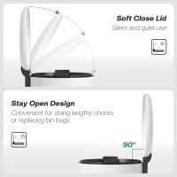 HOMCOM Coș de Gunoi de 20L cu Pedală și Capac cu Închidere Ușoară, Coș de Gunoi din Metal și PP, 36x30x44,5 cm, Alb Crem(m-5)