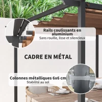 Outsunny Pergola jardin exterieur 3x3 m toit coulissante rétractable polyester haute densité 180g/m², abri soleil UPF30+, marron(m-5)