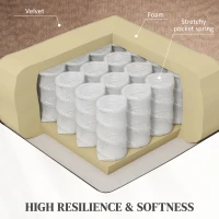 HOMCOM Velvet-Feel Electric Lift-and-Recline Massage Armchair, with Remote - Brown(m-7)