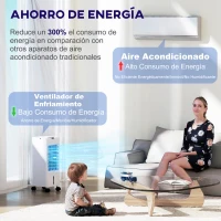 HOMCOM Climatizador 3 en1 Depósito 3,8L con Ventilador Humidificador y Enfriador 3 Velocidades Temporizador y Mando a Distancia(m-8)