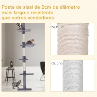 PawHut Árvore Arranhadora para Gatos Arranhador para Fixar ao Teto Altura Ajustável com Plataformas Poste de Sisal 40x34x230-260cm Cinza(m-8)