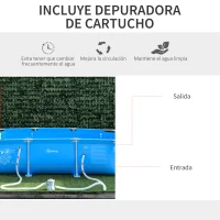Outsunny Piscina Desmontable Tubular 292x190x75 cm con Depuradora de Cartucho 1200L/H Piscina Rectangular de Exterior para Adultos y Niños 3600L Azul(m-5)