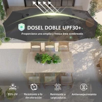 Outsunny Sombrilla Doble 4x2,2 m Sombrilla Terraza Exterior con Manivela Manual Impermeable y Protección UV30+ Gris Oscuro(m-4)