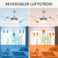 HOMCOM Deckenventilator mit LED-Licht, 2-in-1 Design, mit Timer, Fernbedienung, Deckenlampe mit Ventilator, Weiß(m-6)