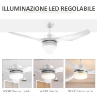 HOMCOM Ventilatore da Soffitto con Luce LED a 3 Modalità con Telecomando, 6 Velocità, Φ132x40cm(m-5)