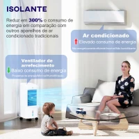 HOMCOM Climatizador de Ar 3 em 1 65 W Depósito de 7L Temporizador até 7,5H 3 Velocidades 3 Modos Oscilação 30x30,5x73,5 cm Branco(m-8)