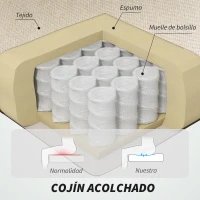 HOMCOM Silla de Oficina de Masaje con Calor con Respaldo Alto Reclinable Lumbar Reposapiés y Ruedas 66x70x112-120 cm Beige(m-5)