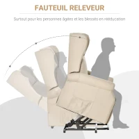 HOMCOM Fauteuil releveur inclinable avec Repose-Pied Fauteuil de Relaxation électrique Ajustable Lin Crème(m-6)