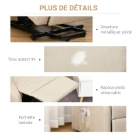 HOMCOM Fauteuil releveur inclinable avec Repose-Pied Fauteuil de Relaxation électrique Ajustable Lin Crème(m-4)
