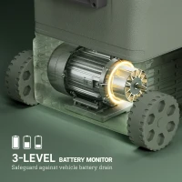 Outsunny 45L Two Compartment Car Fridge Cooler - Green(m-6)