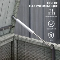 Outsunny Coffre de jardin en résine tressée, coffre de rangement extérieur 66 L avec dessus à lattes 28 x 55 x 60 cm, gris(m-5)
