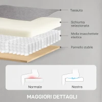 HOMCOM Poltrona Reclinabile Elettrica con Telecomando e Poggiapiedi, in Tessuto Effetto Velluto, 80x83x104 cm, Grigio(m-7)