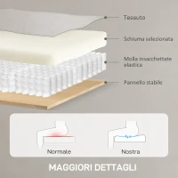 HOMCOM Poltrona Reclinabile Elettrica con Telecomando e Poggiapiedi, in Tessuto Effetto Velluto, 80x83x104 cm, Crema(m-7)