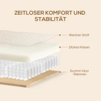 Elegancki Fotel HOMCOM w Skandynawskim Stylu z Tkaniną Sherpa, Kremowy(m-6)