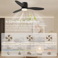 HOMCOM Deckenventilator mit Lampe und Fernbedienung, 3 Lichtfarben, 6 Geschwindigkeiten, Einstellbare Helligkeit, Schwarz(m-5)