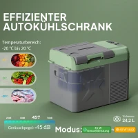 Outsunny 24,2 Liter Camping-Kühlschrank, Autokühlschrank, Kühlbox mit LED-Licht, AC- und DC-Adapter, leiser Betrieb, Grau+Grün(m-4)