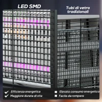 HOMCOM Lampada Antizanzare per Interno 8W con Catenella e Rete di Protezione, 49x6x25 cm, Nero(m-7)