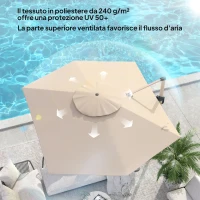 Outsunny Ombrellone a Sbalzo Inclinabile con Manovella e Base, in Alluminio, Metallo e Poliestere, 4.1x2.9x2.7A m, Kaki(m-4)