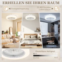 HOMCOM Wentylator sufitowy z lampą LED, 6 prędkości, pilot, biały(m-4)