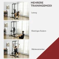 SPORTNOW Wieża do podciągania, siłownia domowa dla aktywnych, ćwiczenia na ramię, plecy, bez ciężarów, sprzęt fitness, stal, skóra ekologiczna, czarna(m-4)