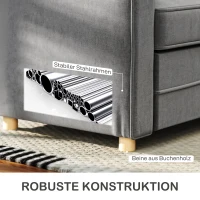 HOMCOM 2-Sitzer-Sofa, Kompakte Wohnzimmercouch, Stoff in Leinenoptik, weiche Sitzkissen, Stahlrahmen, Dunkelgrau(m-5)