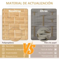 HOMCOM Separador de Ambientes de 3 Paneles Biombo Plegable 135x180 cm Pantalla de Privacidad de Polipropileno Natural(m-5)