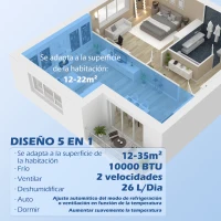 HOMCOM Aire Acondicionado Portátil 10000 BTU 2900W Enfriador Ventilador Deshumidificador 5 en 1 33x28x70,4 cm Blanco(m-4)