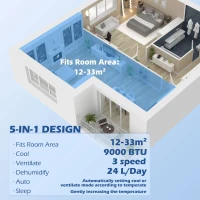 Homcom Aer Conditionat Portabil 9.000 BTU – Racire Rapida si Mobila(m-4)
