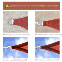 Outsunny Voile d'ombrage rectangulaire 4x6m toile ombrage extérieur protection anti-UV 185g/m² HDPE, pour jardin terrasse extérieur patio piscine balcon, brique terracotta(m-6)