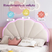 Letto Imbottito con Striscia LED Multicolore, Testiera Ondulata e Gambe Imbottite, Senza Materasso, in Velluto, 90×200 cm, Bianco e Rosa(m-5)
