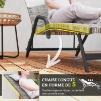 Outsunny Bain de soleil chaise longue en résine tressée inclinable et réglable sur 4 niveaux en forme de S, 156x62x96cm marron(m-5)