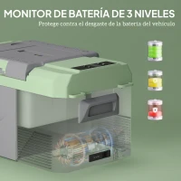 Outsunny Nevera Portátil Eléctrica 17,4L Refrigerador de Coche 12V-220V -20℃ a +20 ℃ con Pantalla Luz LED 61x34x32,4 cm Gris(m-6)