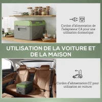 Outsunny Glacière électrique portable 16,3L, réfrigérateur de voiture portable congélateur et réfrigérateur 12/24V gris(m-5)