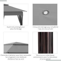 Outsunny Tonnelle Barnum de Jardin Pop-up Pliant 3,25L x 3,25l x 2,65H m Acier Polyester imperméabilisé Anti UV moustiquaires + Sac de Transport multicolore(m-5)