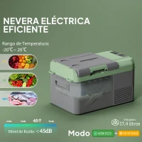 Outsunny Nevera Portátil Eléctrica 17,4L Refrigerador de Coche 12V-220V -20℃ a +20 ℃ con Pantalla Luz LED 61x34x32,4 cm Gris(m-4)