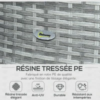 Outsunny Ensemble de salon de jardin 2 pièces en résine tressée - canapé 2 places avec coussins + parasol + repose-pieds - gris(m-4)