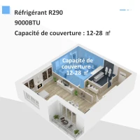 HOMCOM Climatiseur portable 9.000 BTU/h 2,6KW - ventilateur, déshumidificateur - réfrigérant naturel R290 - capacité de couv. max. de 28 m² - télécommande - débit d'air 360 m³/h - blanc(m-5)