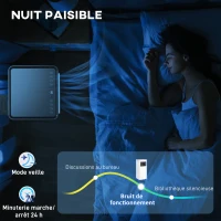 HOMCOM Climatiseur mobile 7000 BTU/H 4 en 1 refroidissement, ventilateur, déshumidificateur minuterie 24H et télécommande, blanc(m-8)